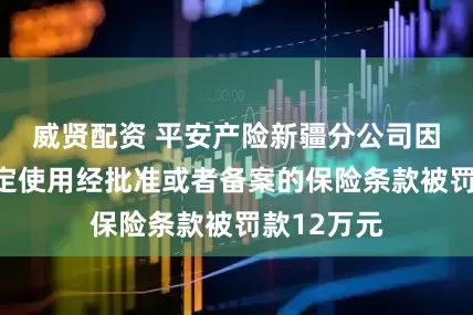 威贤配资 平安产险新疆分公司因未按照规定使用经批准或者备案的保险条款被罚款12万元