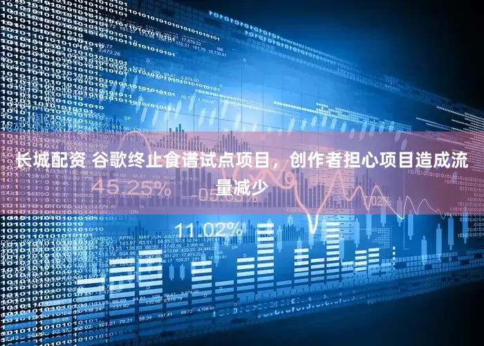 长城配资 谷歌终止食谱试点项目，创作者担心项目造成流量减少