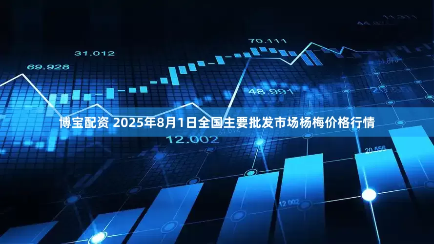 博宝配资 2025年8月1日全国主要批发市场杨梅价格行情
